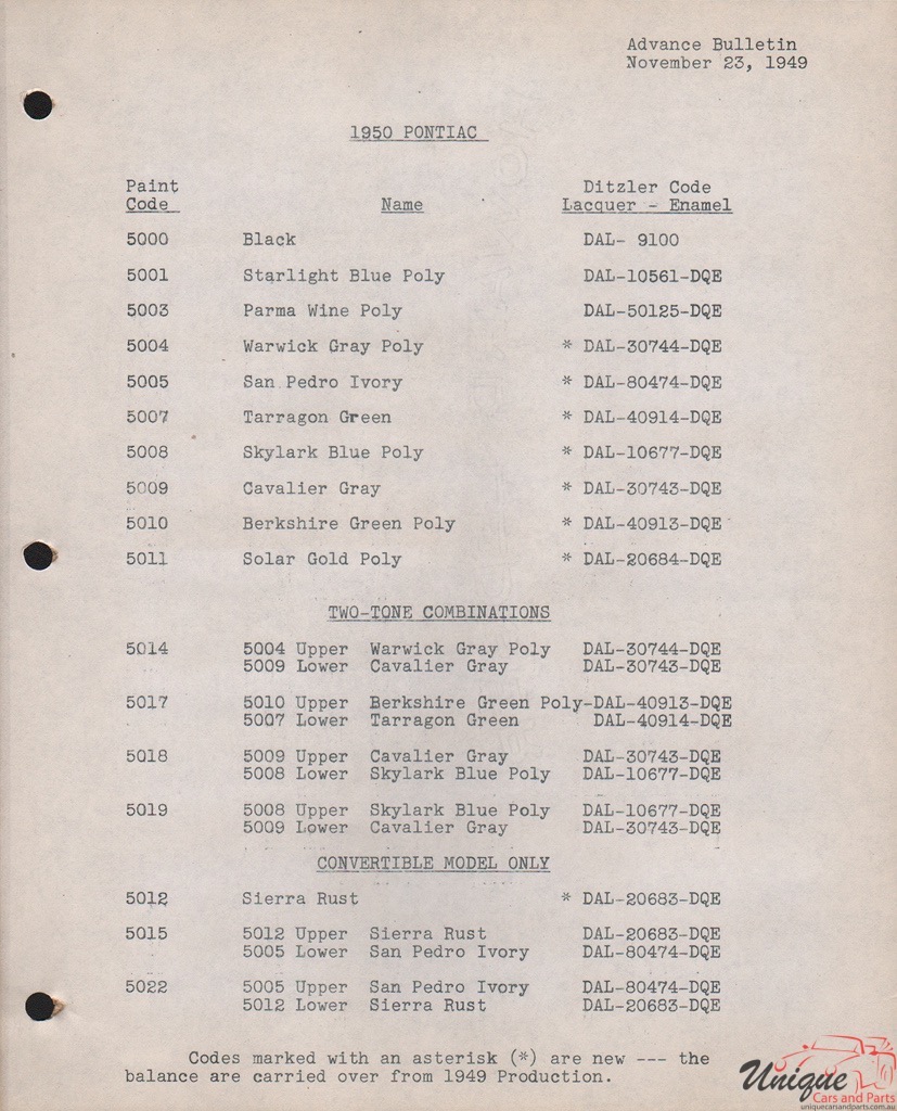 1950 Pontiac Paint Charts PPG